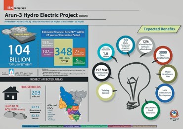 Arun-3_English-copy-10032018073843-1000x0